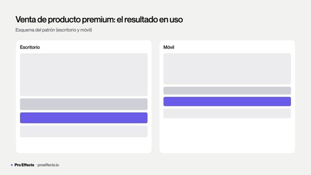 Landing de producto que abre con el resultado en uso