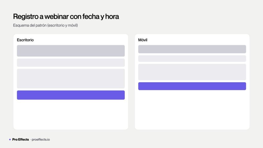 Landing de registro a webinar con fecha y hora