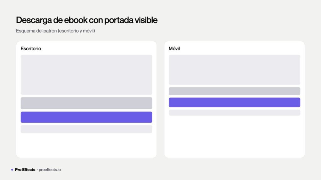Landing de descarga de ebook con portada visible